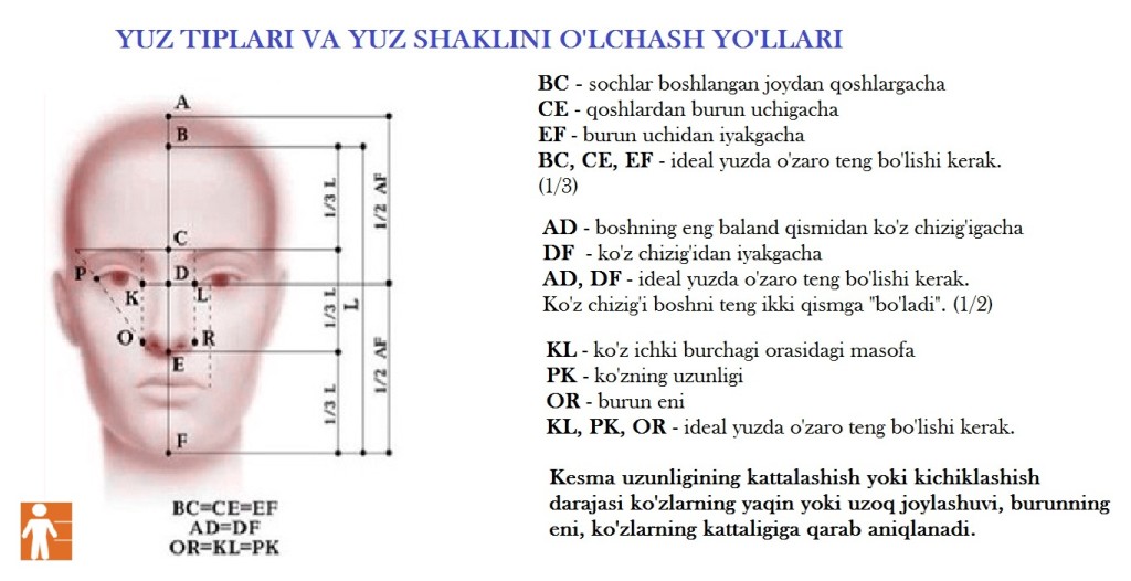 Ko'zoynak 3